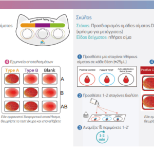 Blood Type Plus Life