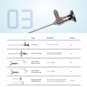 Ακαμπτα Ενδοσκόπικά Κιτ AOHUA