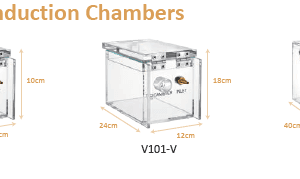 Κλωβοί αναισθησίας RWD