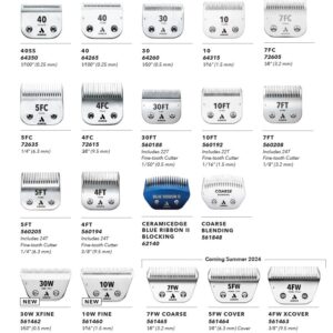 ANDIS Κοπτικά Ceramic Edge - Κεραμικά